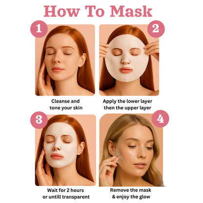 Glowskin Korean Bio Collagen Real Deep Glass Skin Hydrating Face Mask™